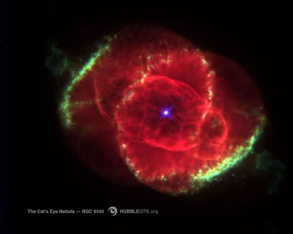 ���� � ��������� Hubble